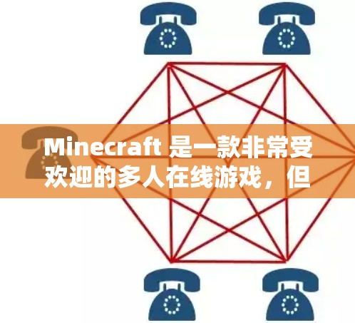 Minecraft 是一款非常受欢迎的多人在线游戏,但有时候游戏加载速度可能较慢,特别是对于外网的玩家来说,需要特别的方法来加速。下面是使用 Minecraft 加速器的详细指南,特别针对外网的玩家 Minecraft 是一款非常受欢迎的多人在线游戏,但有时候游戏加载速度可能较慢,特别是对于外网的玩家来说,需要特别的方法来加速。下面是使用 Minecraft 加速器的详细指南,特别针对外网的玩家