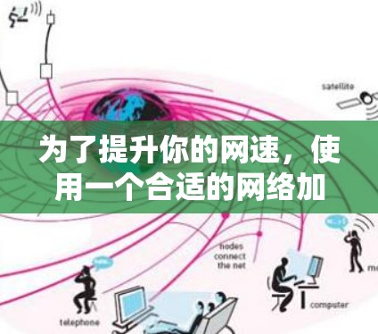 为了提升你的网速,使用一个合适的网络加速器是关键。以下是逐步的建议 为了提升你的网速,使用一个合适的网络加速器是关键。以下是逐步的建议