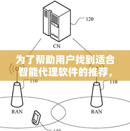 为了帮助用户找到适合智能代理软件的推荐，以下是详细的步骤和推荐方案