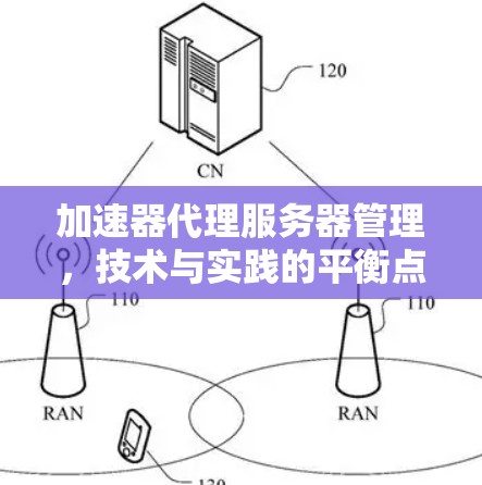 加速器代理服务器管理，技术与实践的平衡点