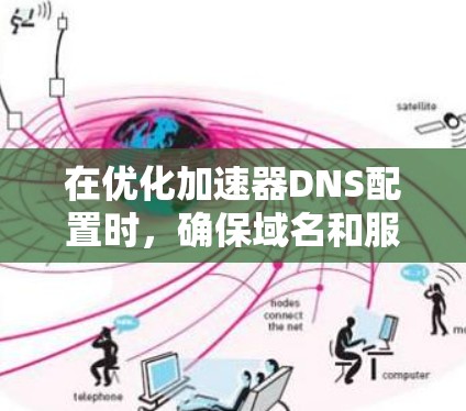 在优化加速器DNS配置时,确保域名和服务器的映射正确是关键。以下是一些步骤和问题分析,帮助您逐步优化加速器DNS 在优化加速器DNS配置时,确保域名和服务器的映射正确是关键。以下是一些步骤和问题分析,帮助您逐步优化加速器DNS
