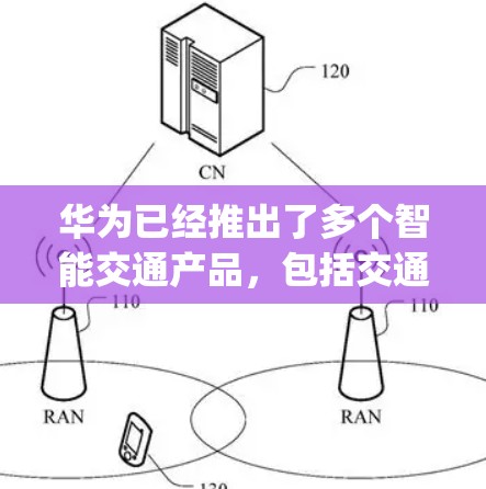 华为已经推出了多个智能交通产品,包括交通出行、公共交通等,这些APP通常会在华为应用市场(HuaMob app store)上找到。以下是用户如何在华为应用市场找到这些APP并下载它们的步骤 华为已经推出了多个智能交通产品,包括交通出行、公共交通等,这些APP通常会在华为应用市场(HuaMob app store)上找到。以下是用户如何在华为应用市场找到这些APP并下载它们的步骤