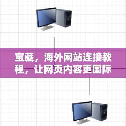 宝藏,海外网站连接教程,让网页内容更国际化 宝藏,海外网站连接教程,让网页内容更国际化