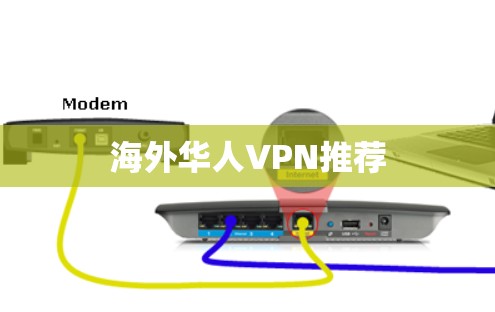 海外华人VPN推荐 海外华人VPN推荐