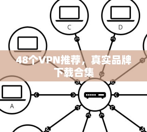 48个VPN推荐,真实品牌下载合集 48个VPN推荐,真实品牌下载合集