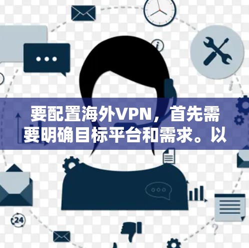要配置海外VPN,首先需要明确目标平台和需求。以下是一些步骤和方法,帮助你轻松配置海外VPN 要配置海外VPN,首先需要明确目标平台和需求。以下是一些步骤和方法,帮助你轻松配置海外VPN