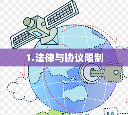 1.法律与协议限制